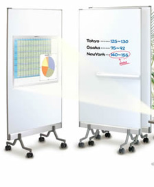 パーテーション型Whiteboard（両面）