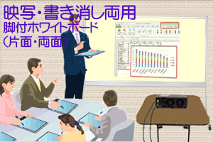 映写・書き消し両用脚付ホワイトボード(片面・両面)
