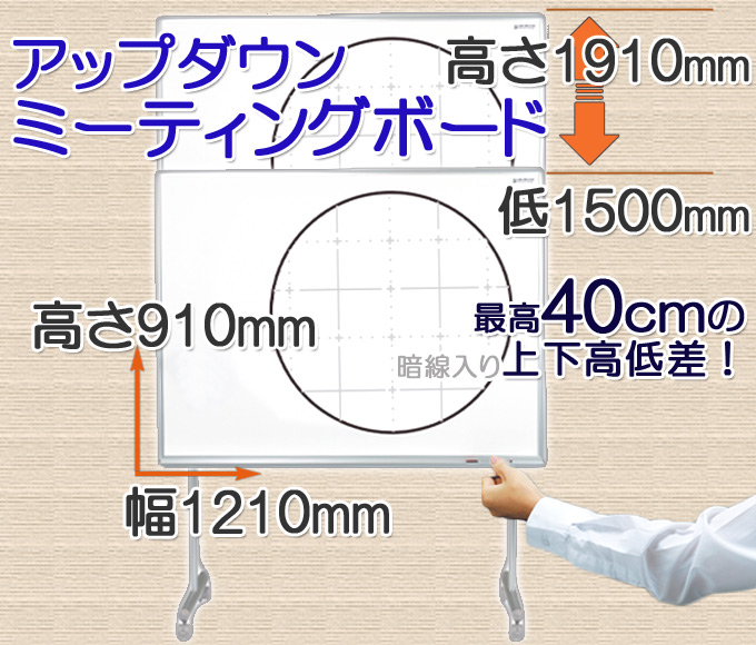 アップダウンミーティングボード