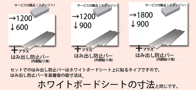 落書きボードシートとはみ出し防止バーのセット！