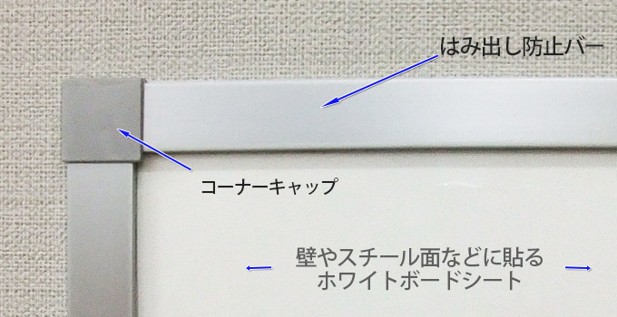 はみ出し防止バーとコーナーキャップ