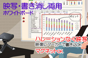 映写・書き消し両用ホワイトボード