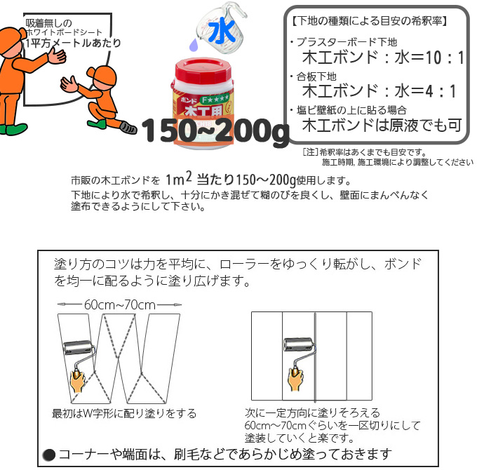 貼り付けたい場所にマーキングする(位置決め）