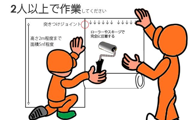 貼り付けたい場所にマーキングする(位置決め）