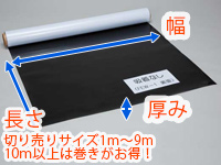 幅、長さ、厚み等サイズ詳細です。切り売りサイズは1m?9mの1m毎になります。10mまとめて買えばとってもお得です