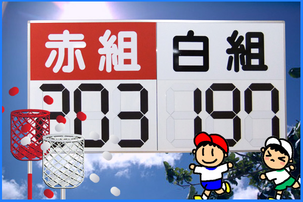 簡単にわかりやすく得点表示 運動会得点表示ボード 品番 Utb