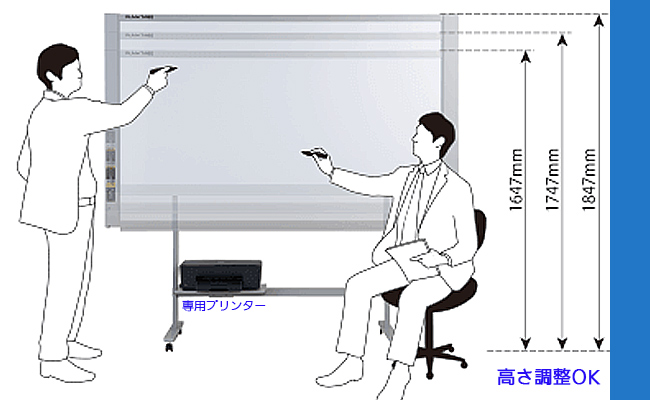 パソコンとUSBケーブルで接続してデータを保存・共有。データの形式はJPEG、PNG,PDFから、必要に応じて選べます。