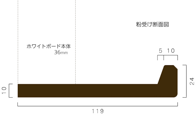 ダークブラウン木目枠ホーローホワイトボード製品断面画像下部