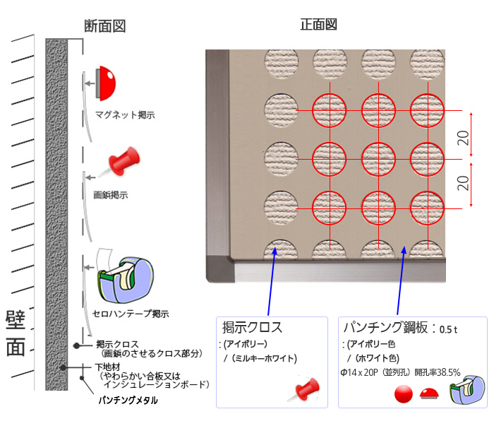 女性に人気！ 家電と住設のイークローバー####u.神栄ホームクリエイトラシャ貼 ステンレス掲示板