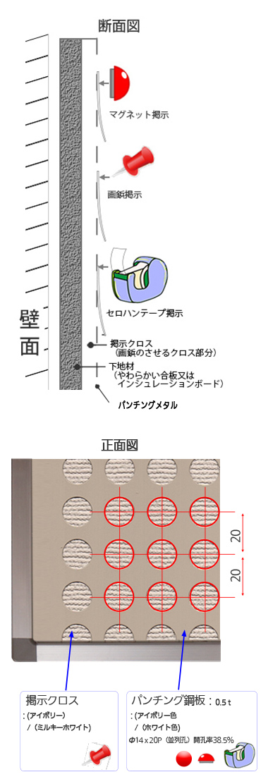 パンチングボード断面図とサイズ詳細