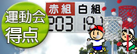 運動会得点表示ボード( (品番：UTB
    )