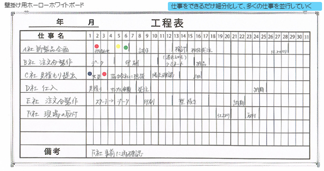 耐久性が良く、きれいに消える ホーローホワイトボード予定表(タテ書き、ヨコ書き用)