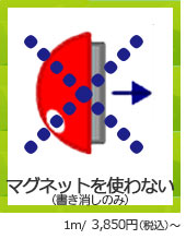 書き消しのみマグネットで掲示できないホワイトボードシート