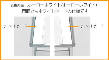 åհܡɡξ̡ˡ⤵900mm  450mmΤι⤵1440mm