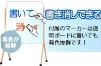 透明の脚付ホワイトボード