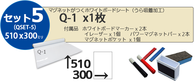 ホワイトボードシートうら吸着加工（QSET）内訳