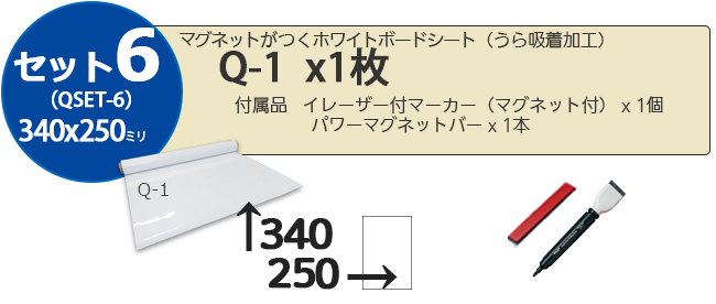 ホワイトボードシートうら吸着加工（QSET）内訳