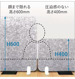 卓上吸音パーテーション詳細