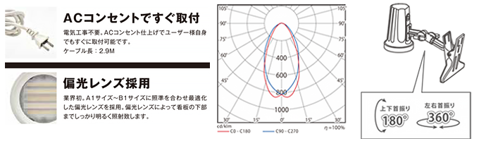 ビュークリップ　VIEW　CLIP　ランプタイプの裏表詳細