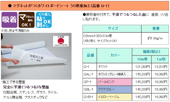 マグネットがつくホワイトボードシート