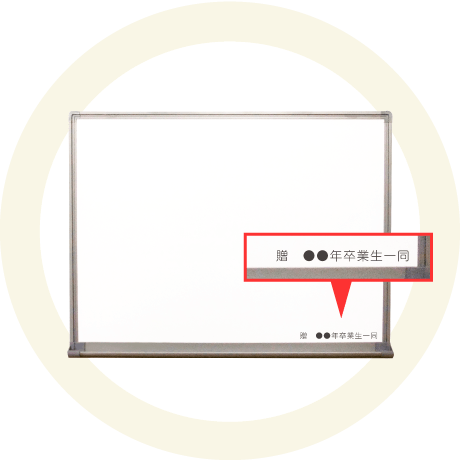ホワイトボードの板面