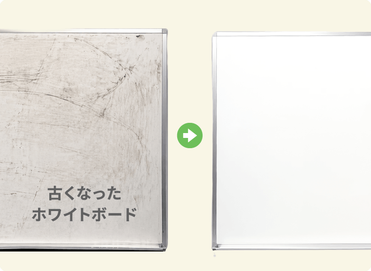 古くなったホワイトボードを手軽にリニューアル