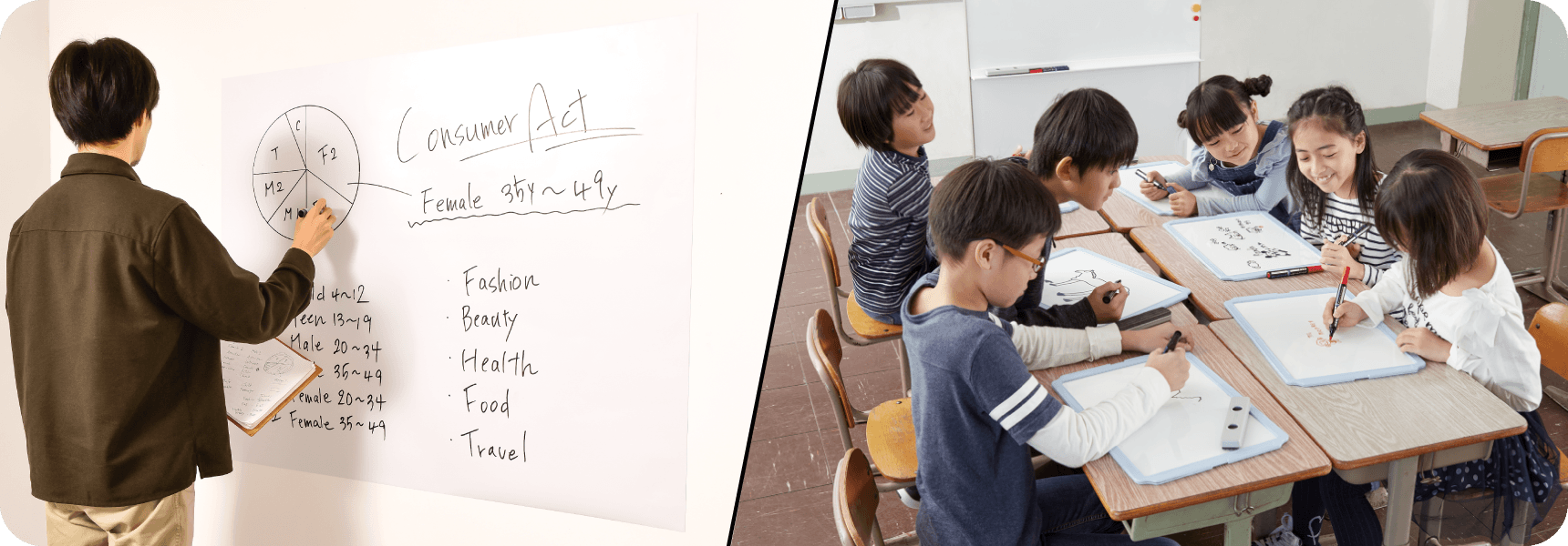 学校・教育現場向け ホワイトボード・掲示板