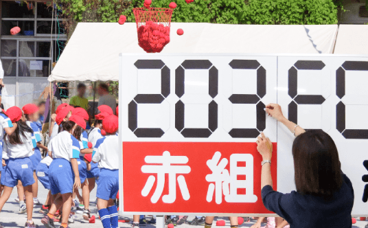 運動会得点表示ボード