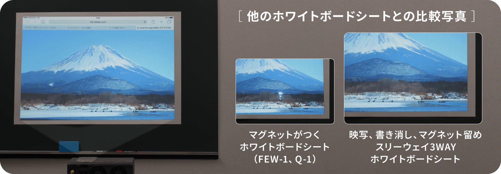 書き消し+ 映写ができるホワイトボードシート