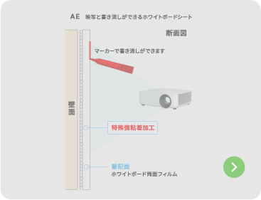 特長4
