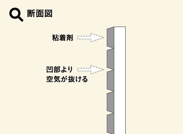 断面図