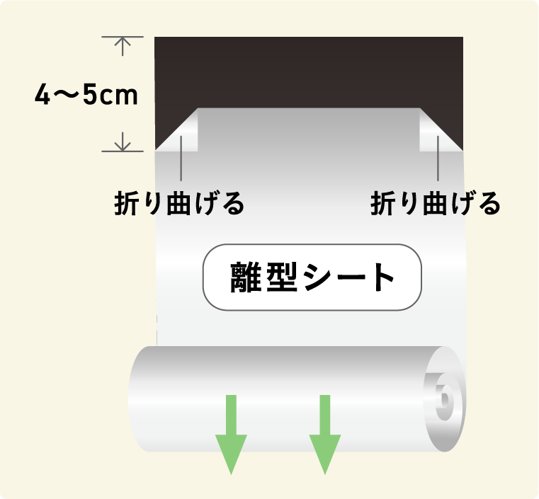 貼り付けの準備をする1（たて貼り）