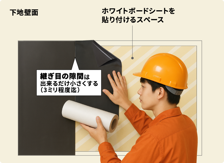 異方性マグネットシート(裏のり付)