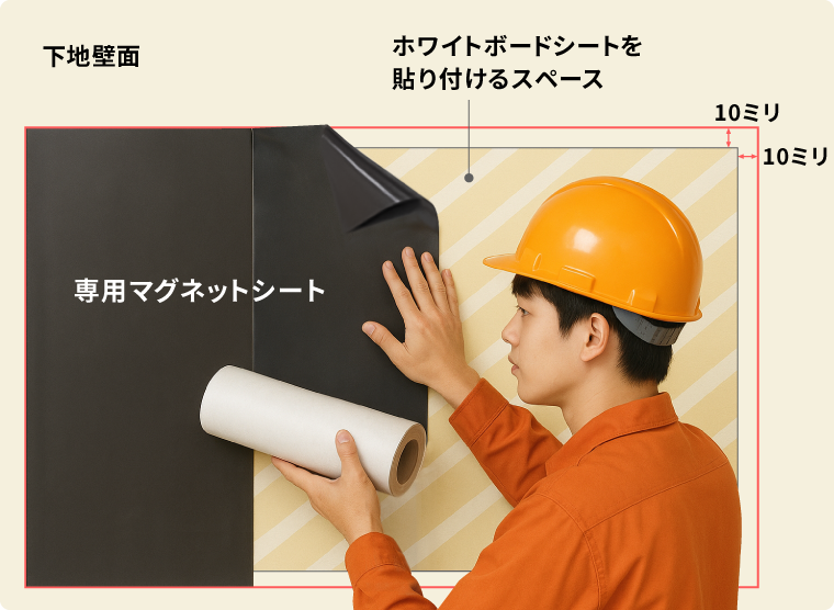 異方性マグネットシート(裏のり付)