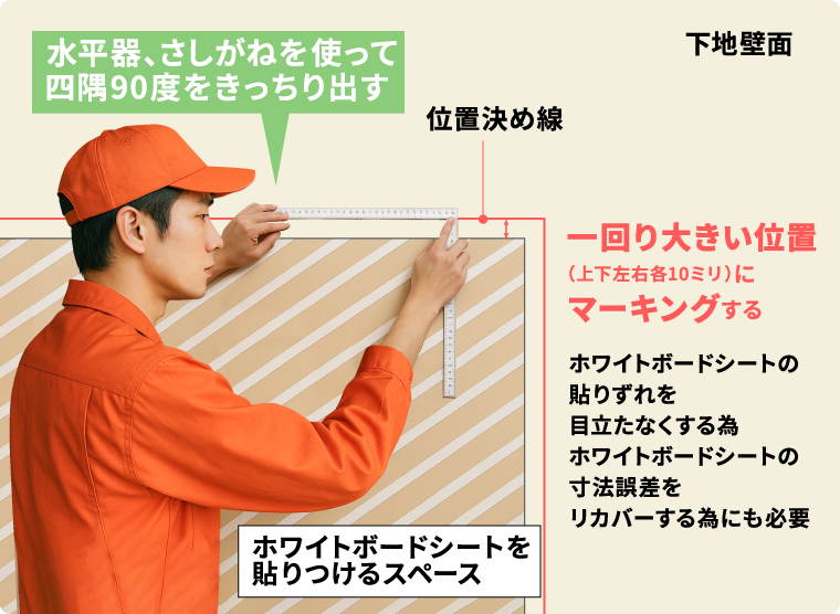 異方性マグネットシート(裏のり付)