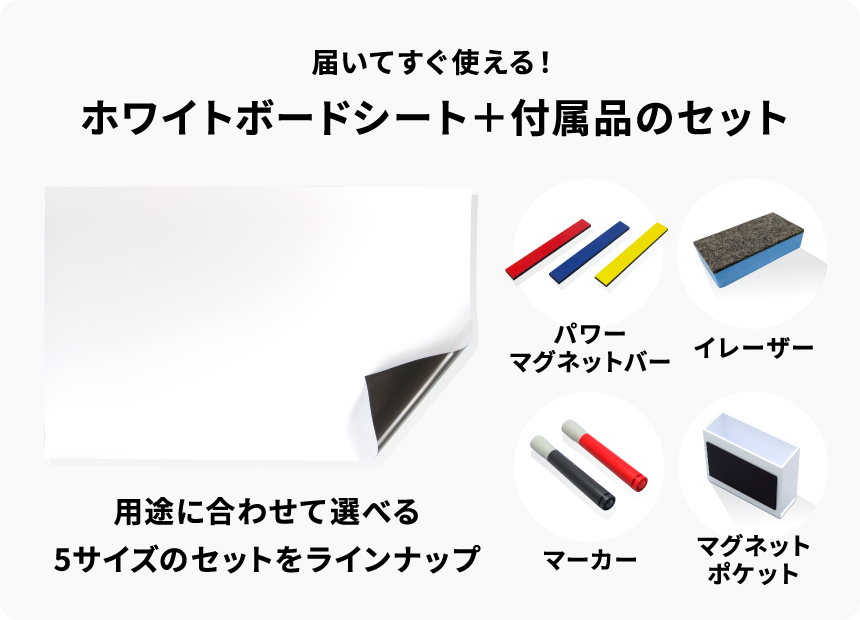 マグネットがつくホワイトボードシート裏のり付【付属品セット】