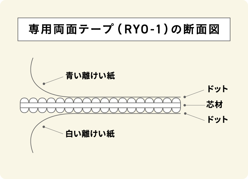 断面図