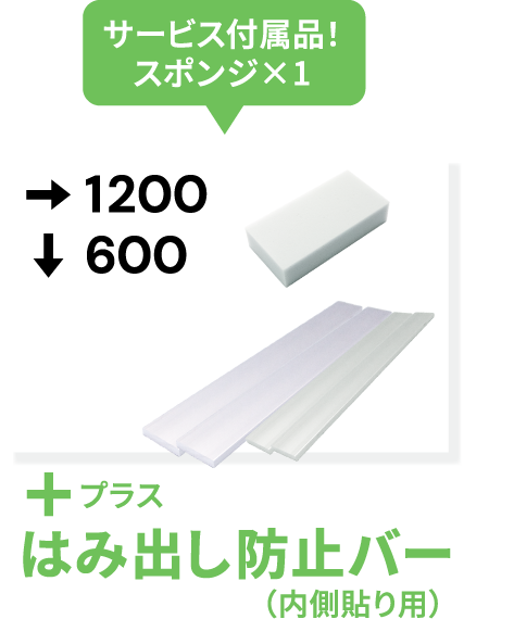 セット1
