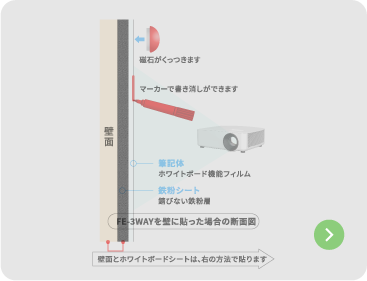 断面図