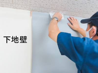 クロスを圧着する