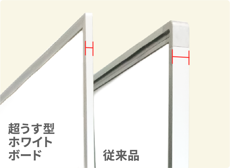 超うす型ホワイトボードと従来品の厚みの比較