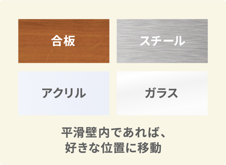 平滑壁内であれば、好きな位置に移動