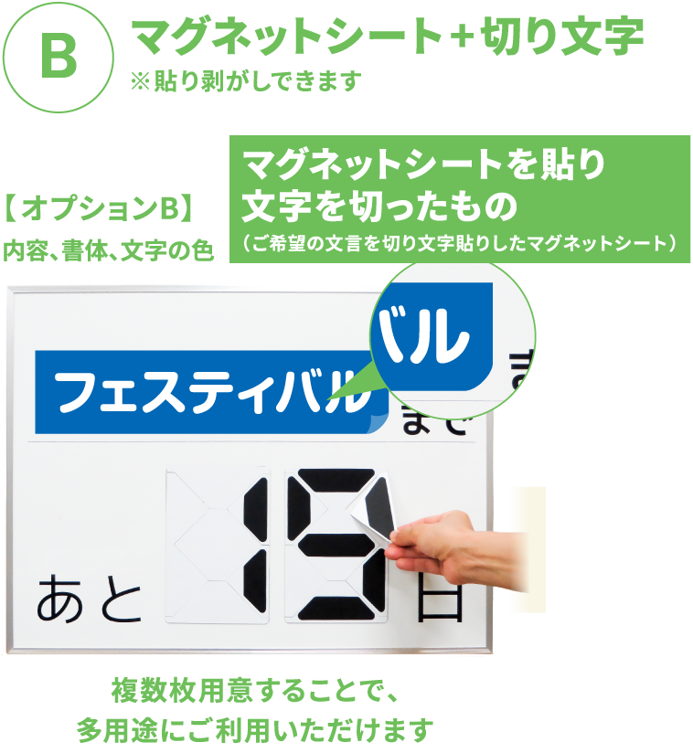 Bマグネットシート+切り文字