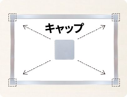 四隅にコーナーキャップを貼る
