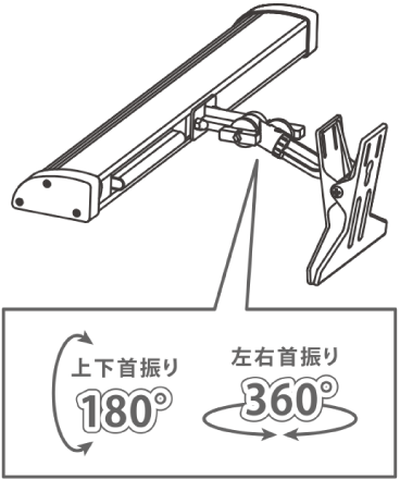 バータイプ上下首振り180度、左右首振り360度