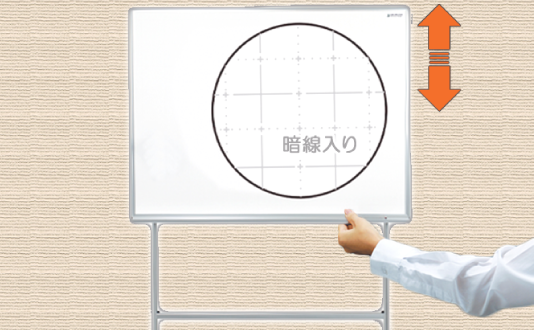 アップダウンミーティングボード