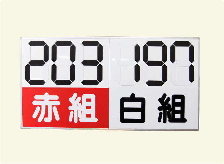 上部にあったチーム名を下部に変更