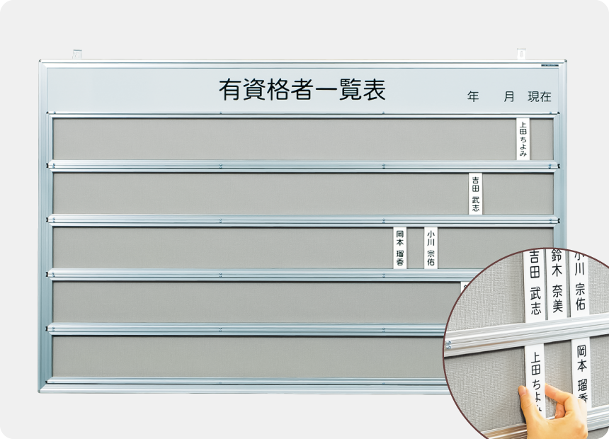 ネームプレート表示板