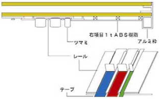 上から見た断面図
