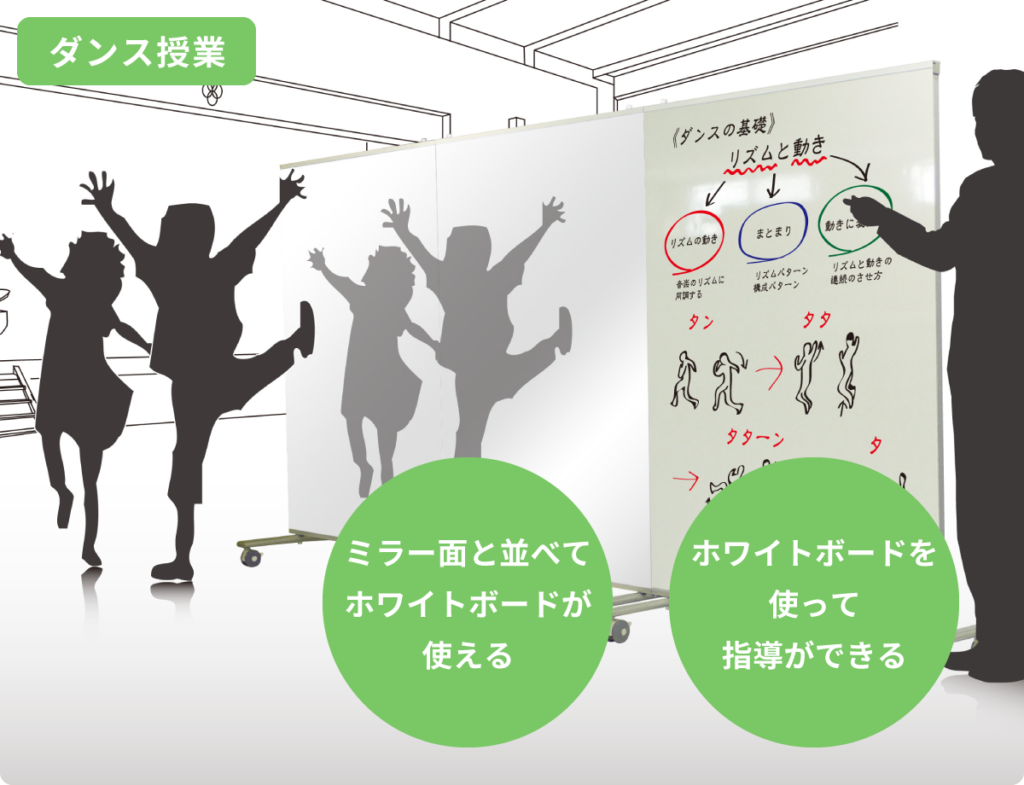 ダンス授業